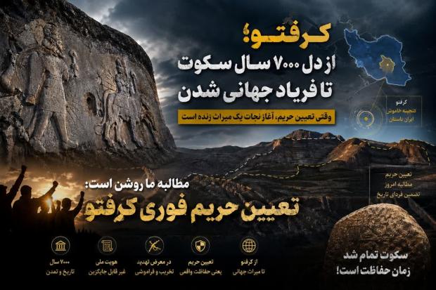 کرفتو؛ غاری که تاریخ در آن نفس می‌کشد و امروز در انتظار یک تصمیم سرنوشت‌ساز ایستاده است