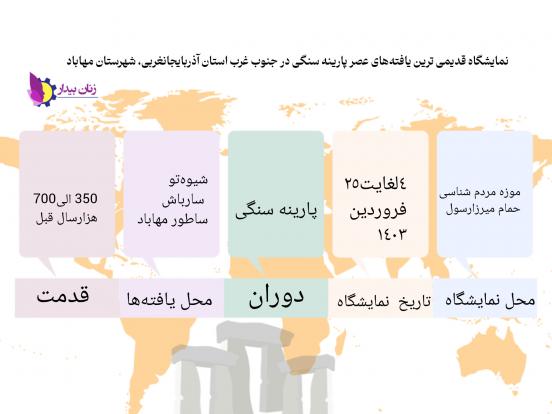 اینفوگرافی نمایشگاه قدیمی ترین یافته های عصر پارینه سنگی در مهاباد منتشر شد.